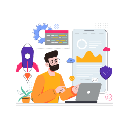 UI UX Design Process